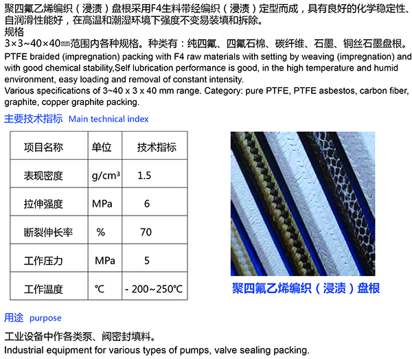 扬中强辉密封件科技有限公司